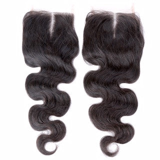 Body Wave Closures