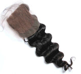 Loose Body Closures