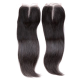 Straight Closures