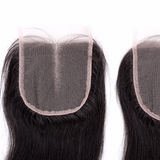 Straight Closures
